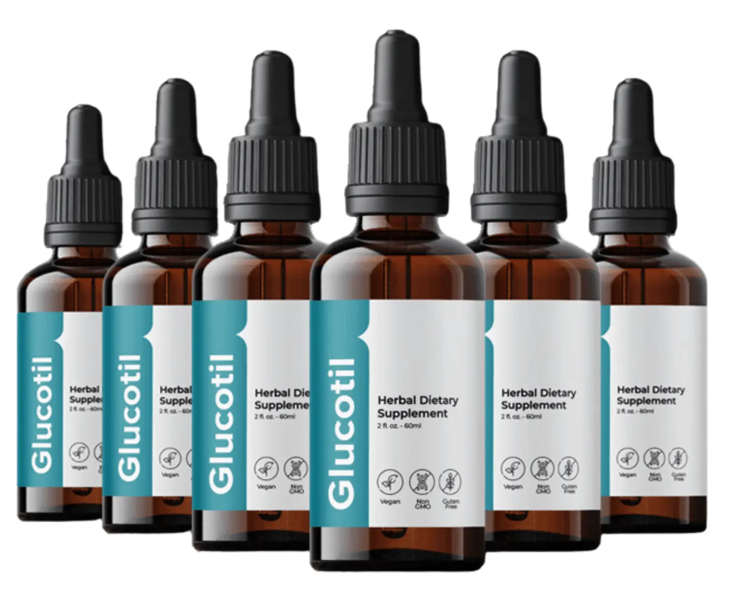 glucotil